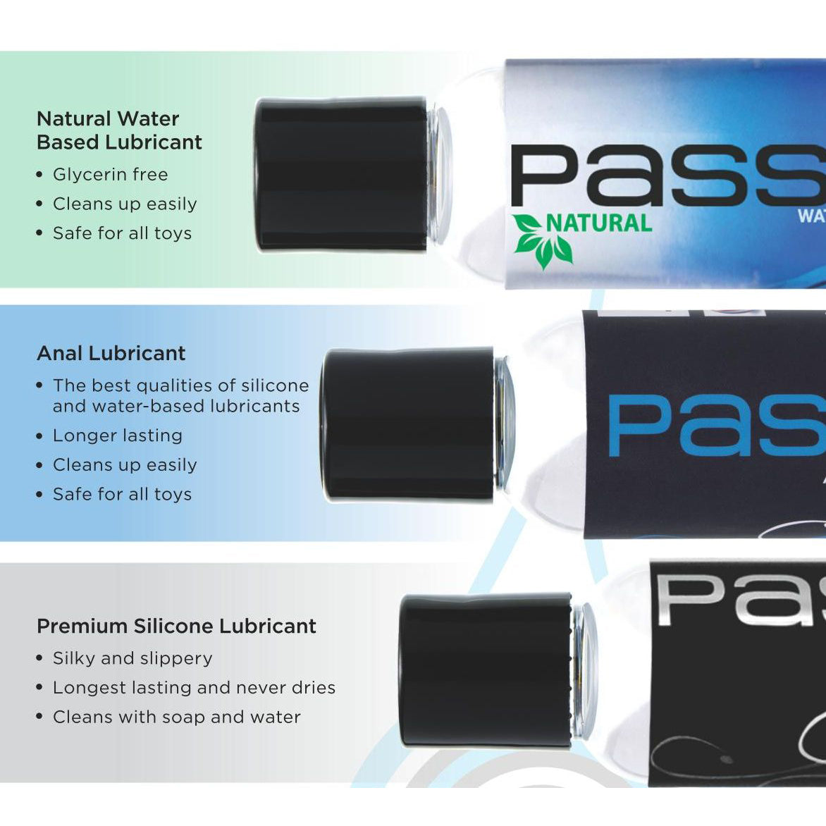 Sampler set of Passion Lubricant with three different varieties