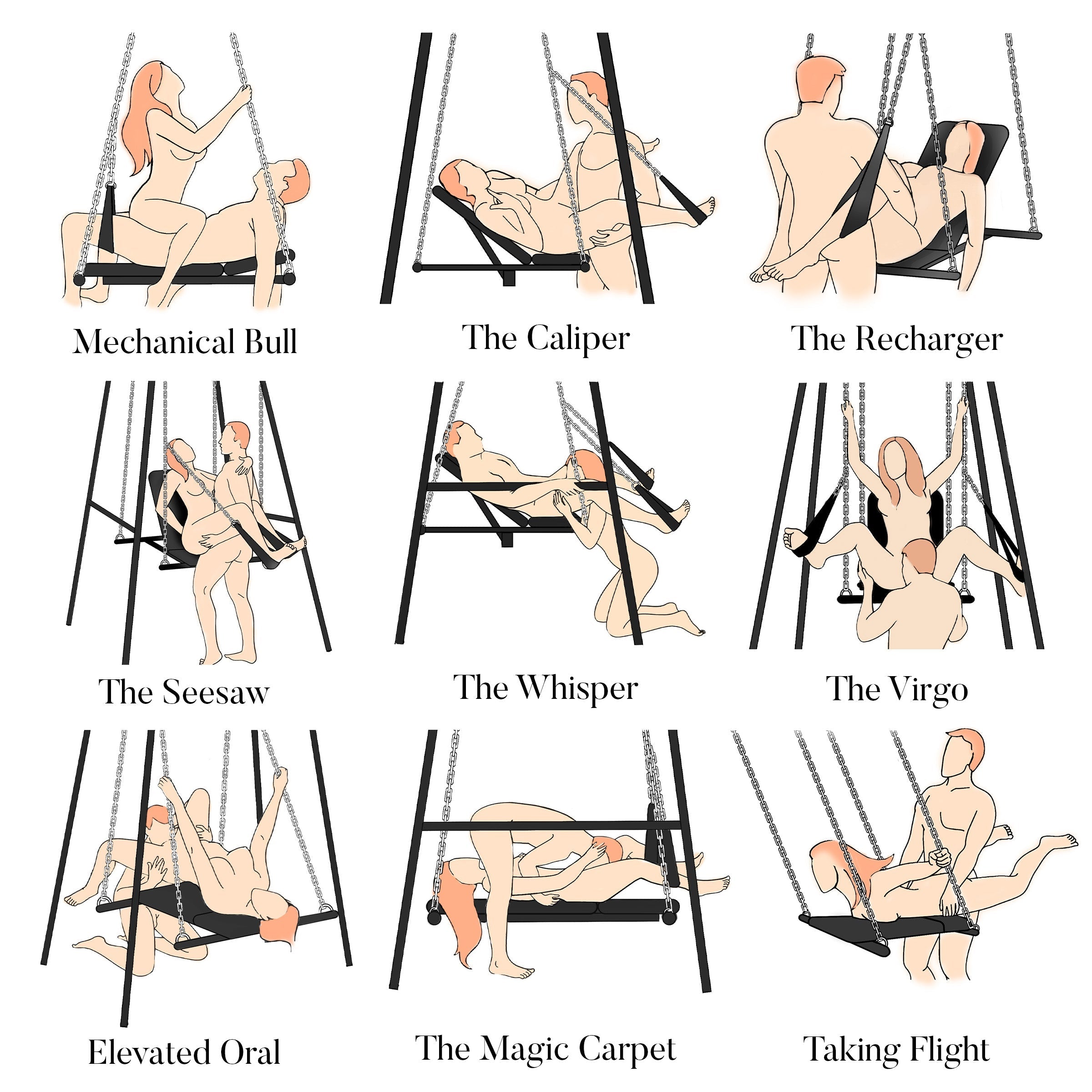 An instructional diagram showing the Throne Adjustable Sex Swing positions